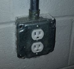 electric box in basement|basement electrical outlets.